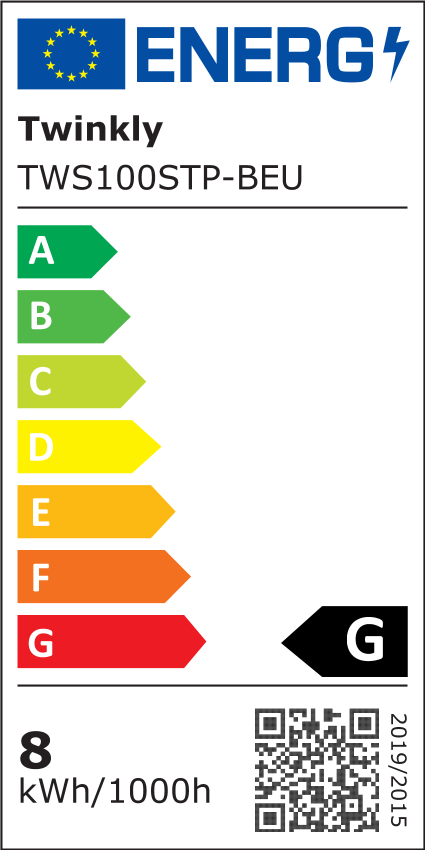 Energy label