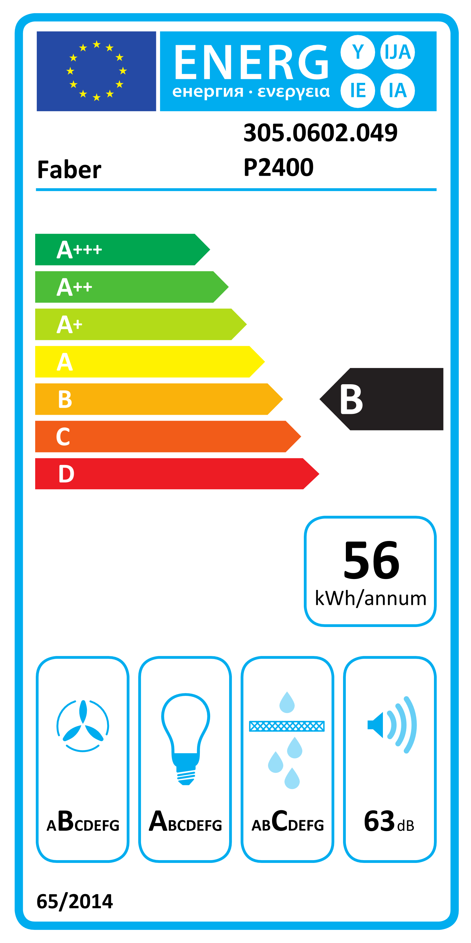 Energy label