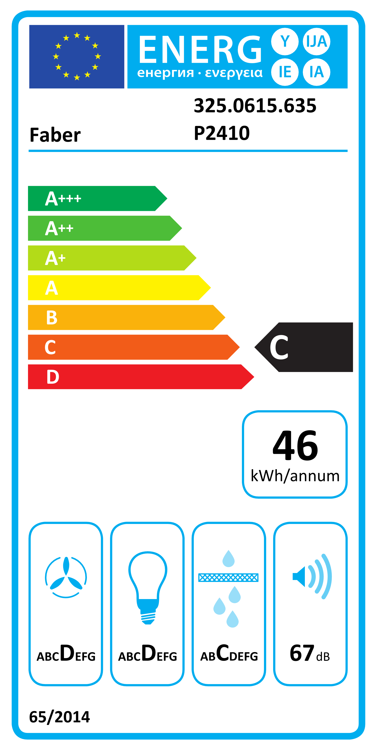 Energy label