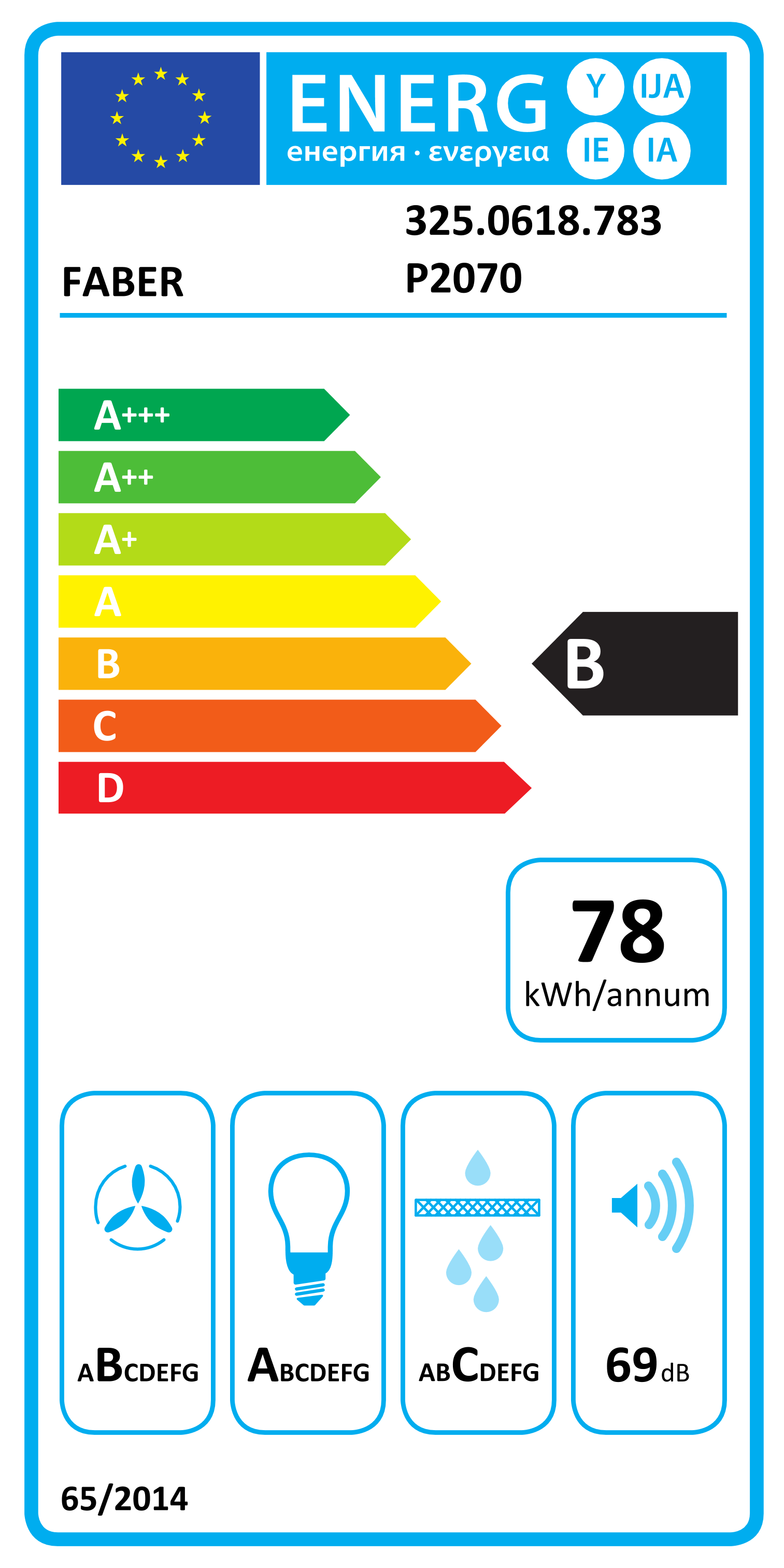 Energy label