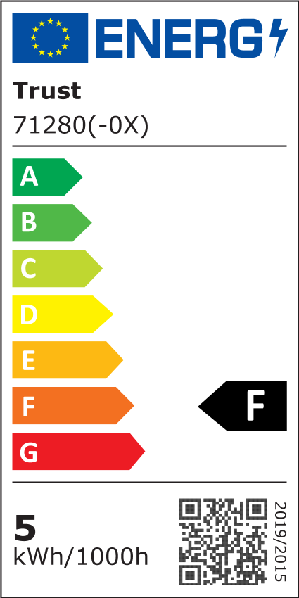 Energy label