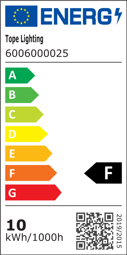 Energy label