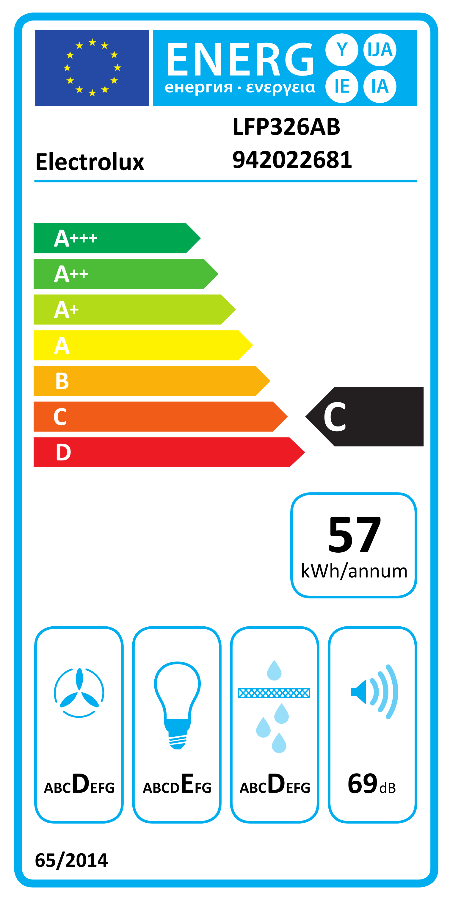 Enerģijas marķējums