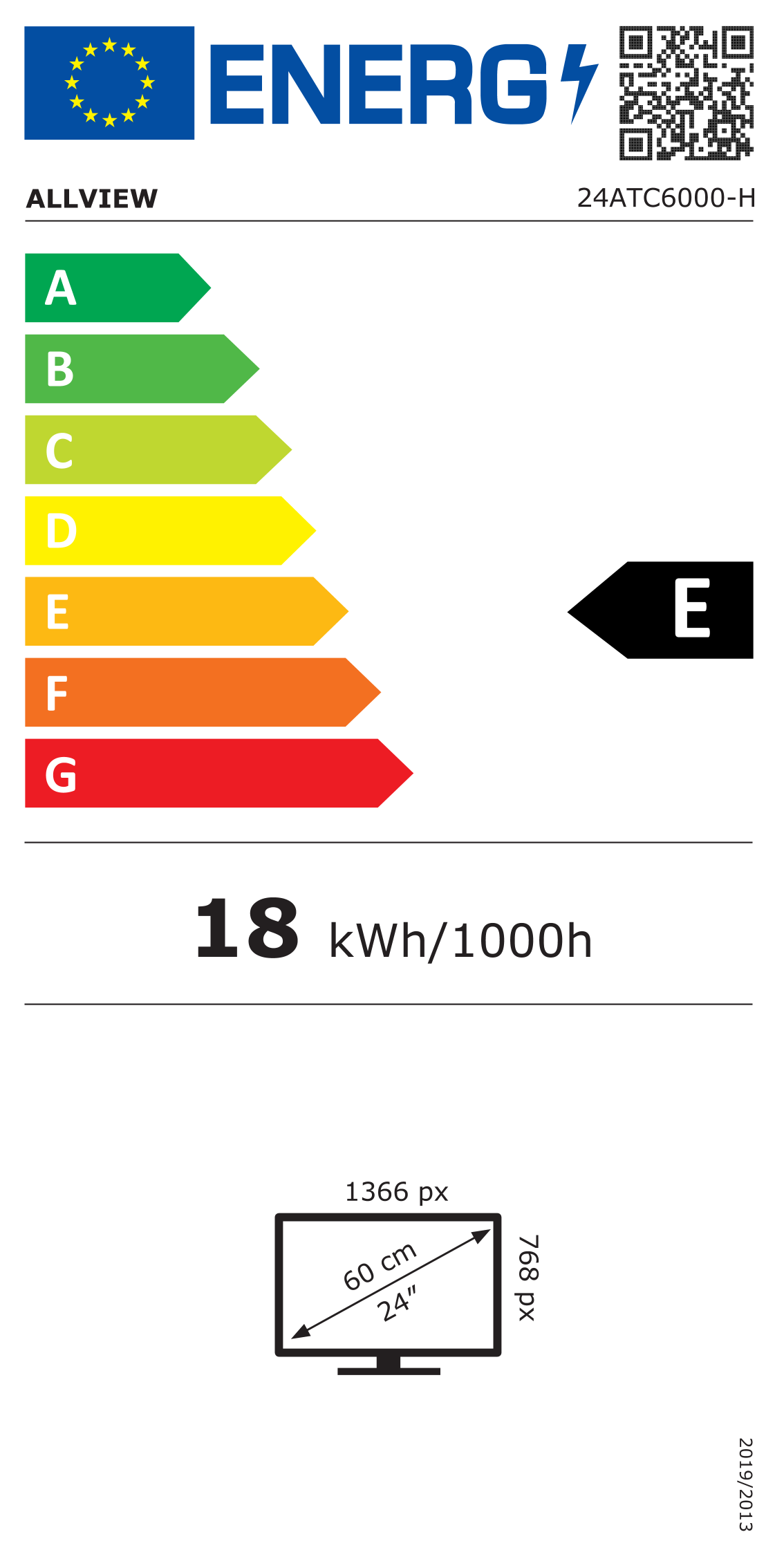 Energy label