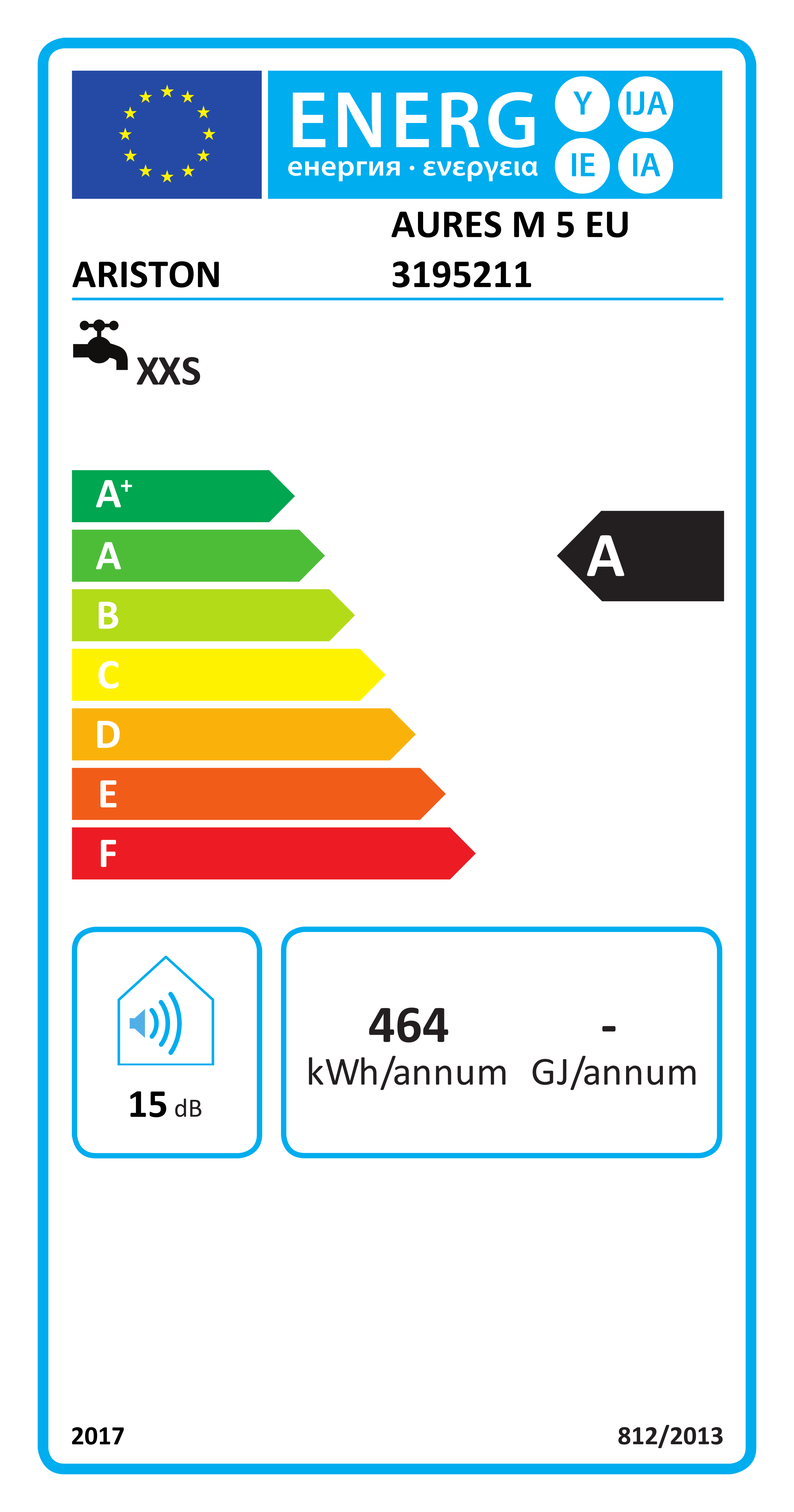 Energy label