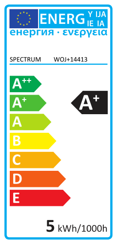 Energy label