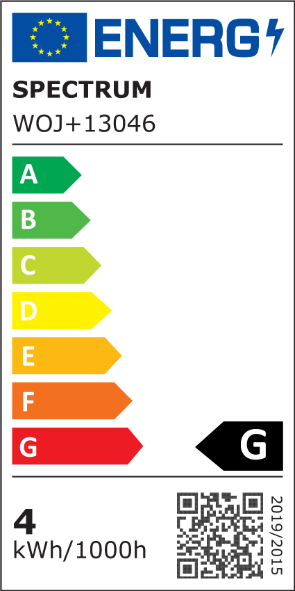 Energy label