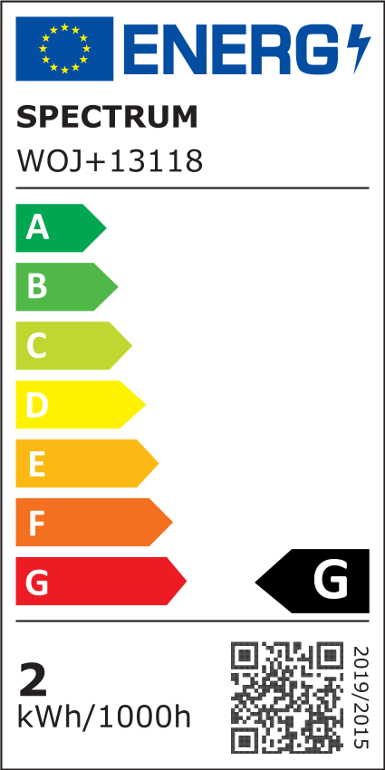 Energy label