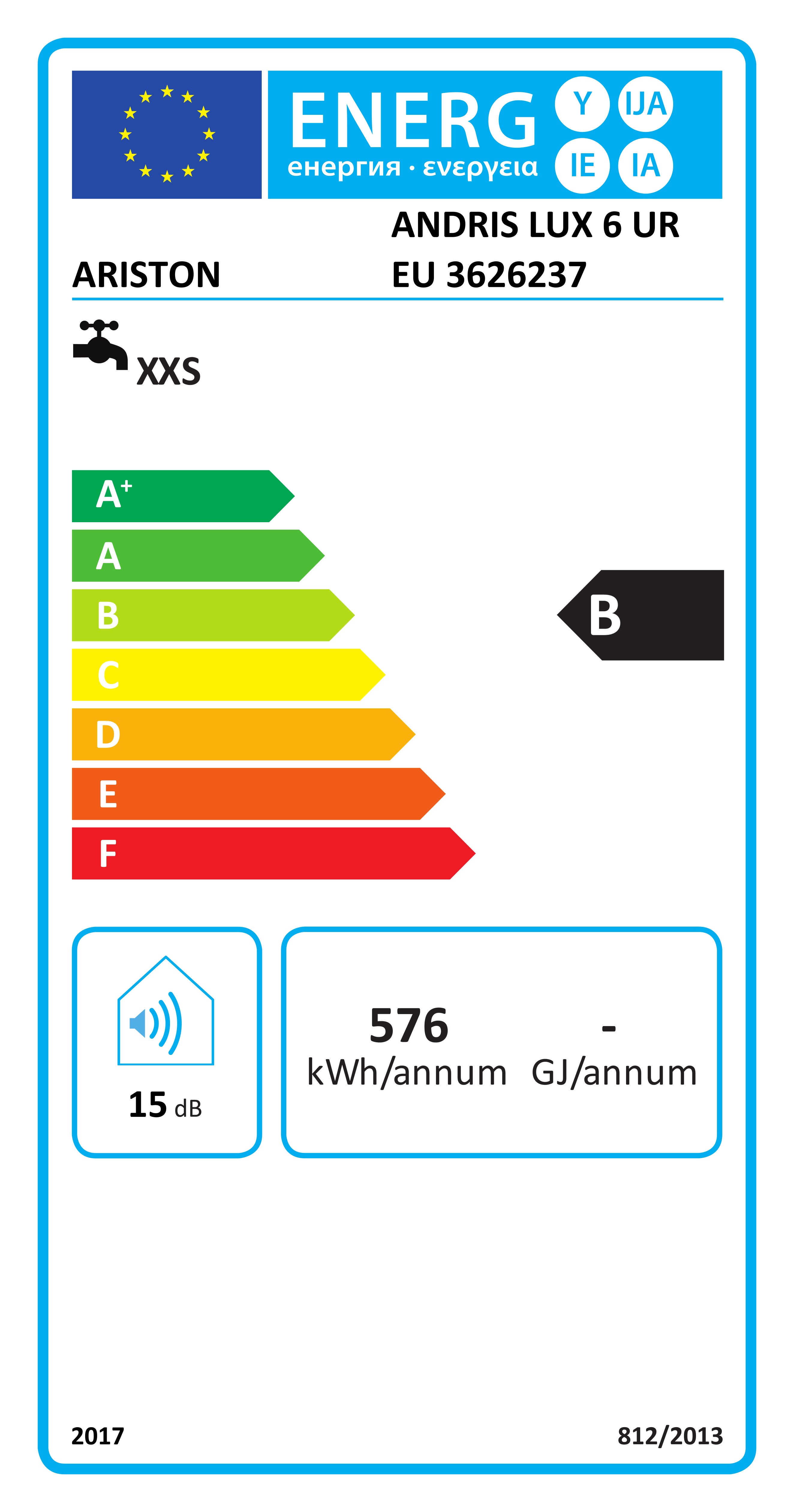 Energy label