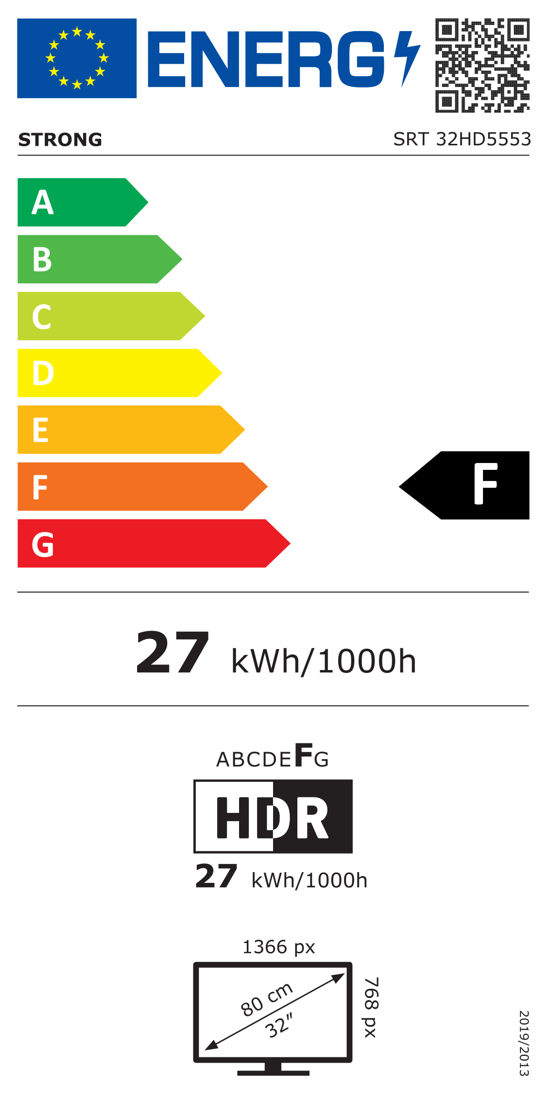 Enerģijas marķējums