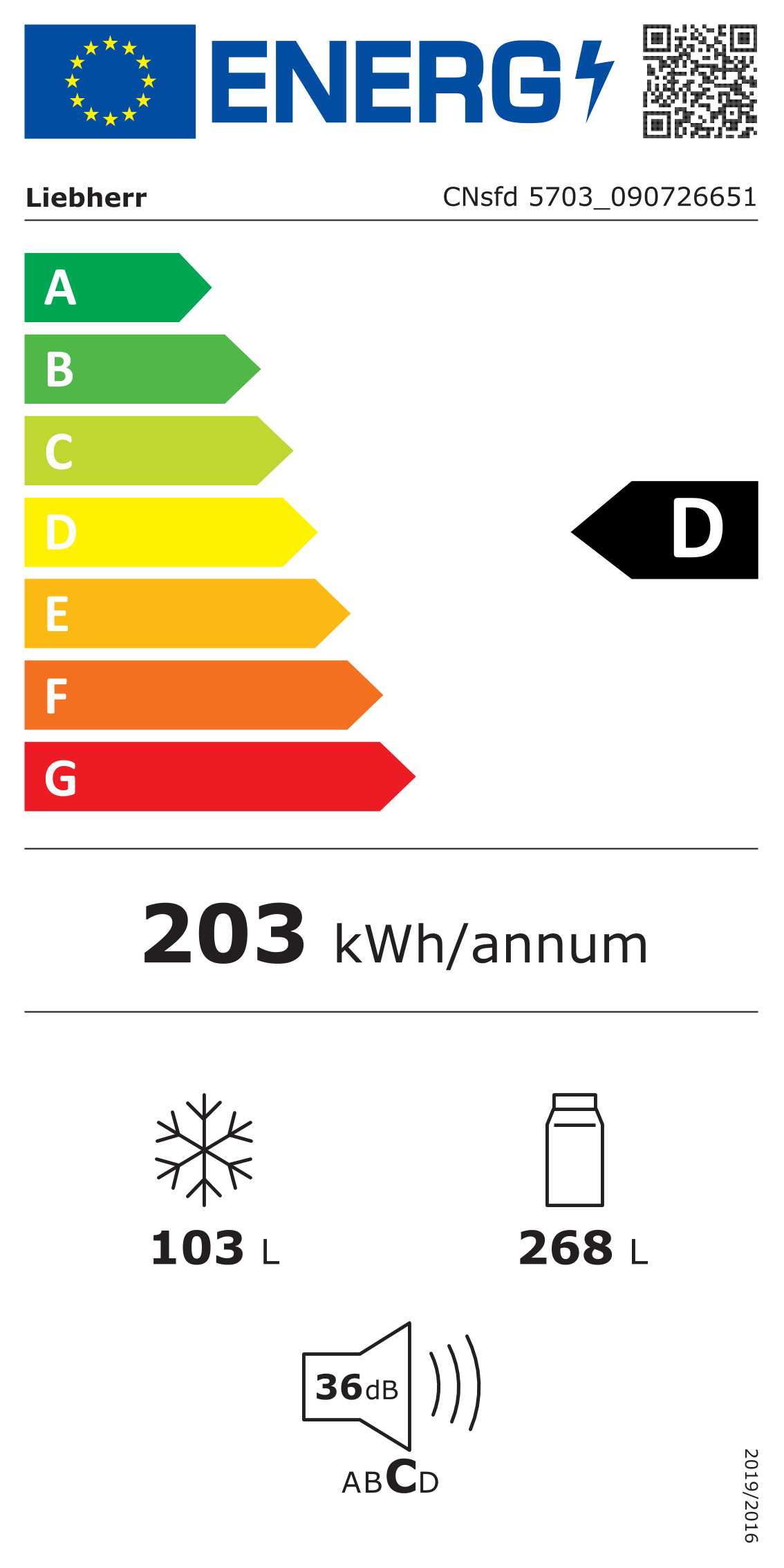 Energy label