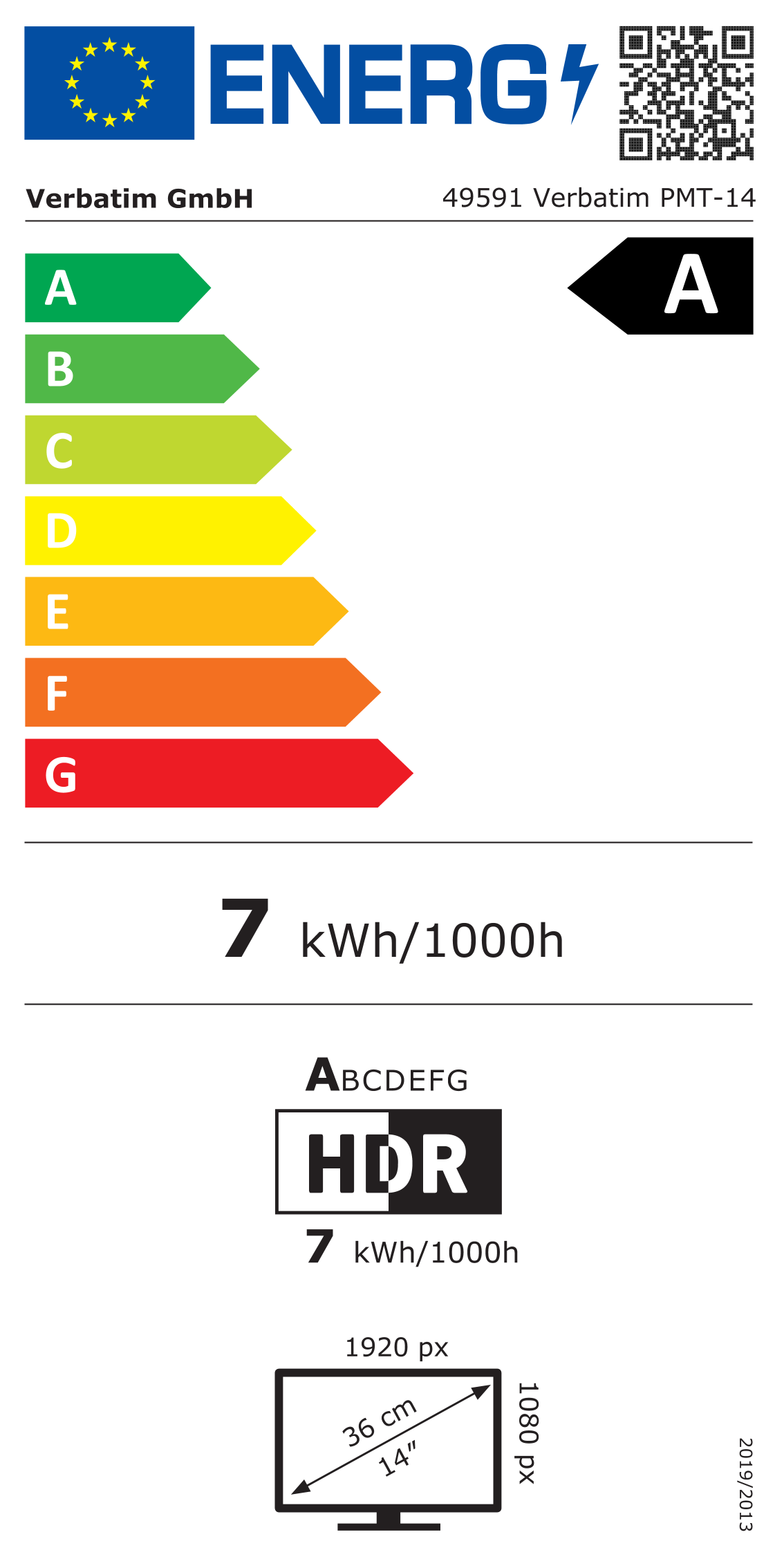 Energy label