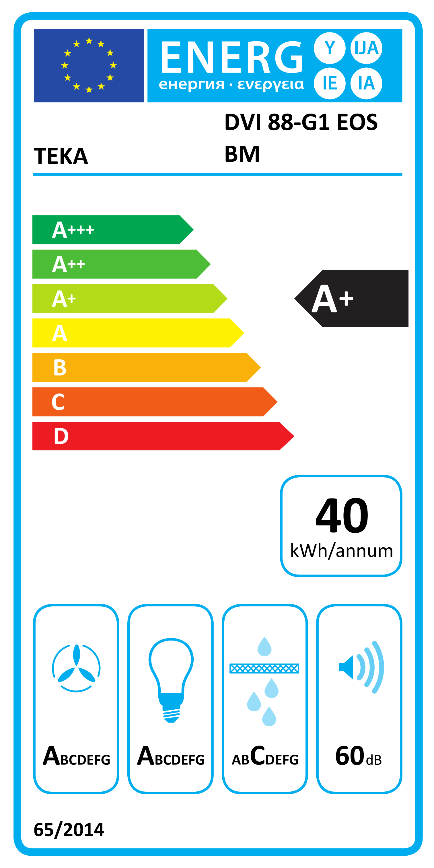 Energy label