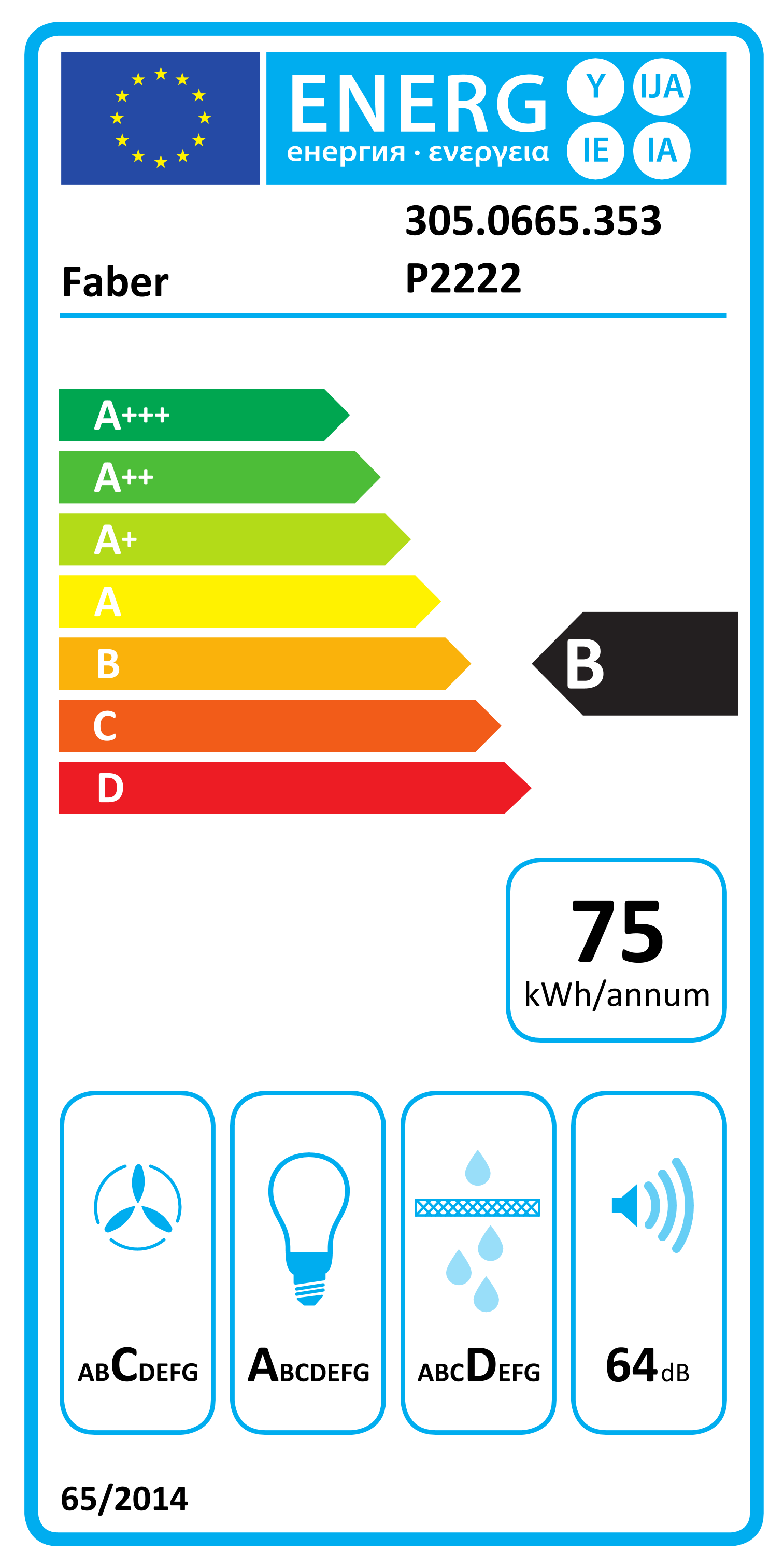Energy label