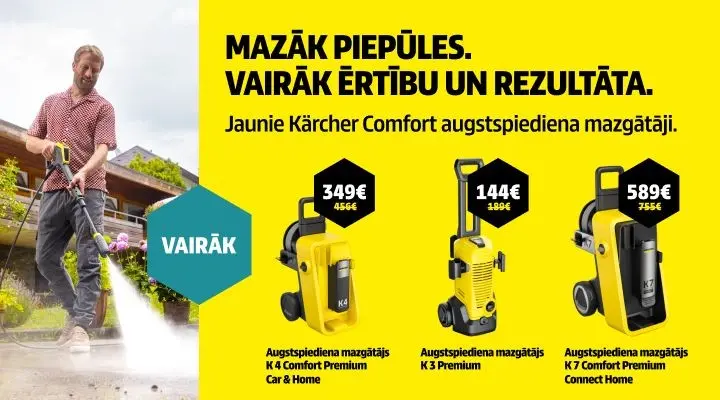 Karcher_2026_mojki