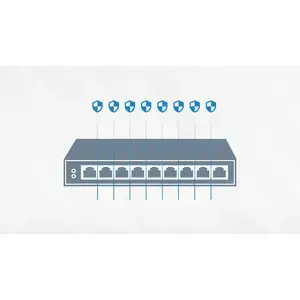 Easy Port Isolation to Protect Network Traffic
