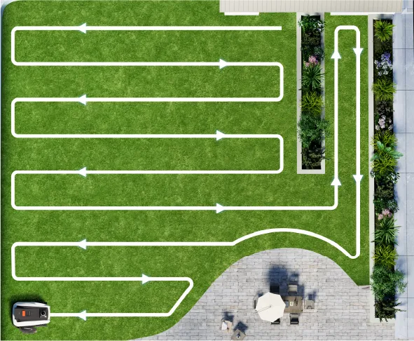 Efficient path planning for faster coverage