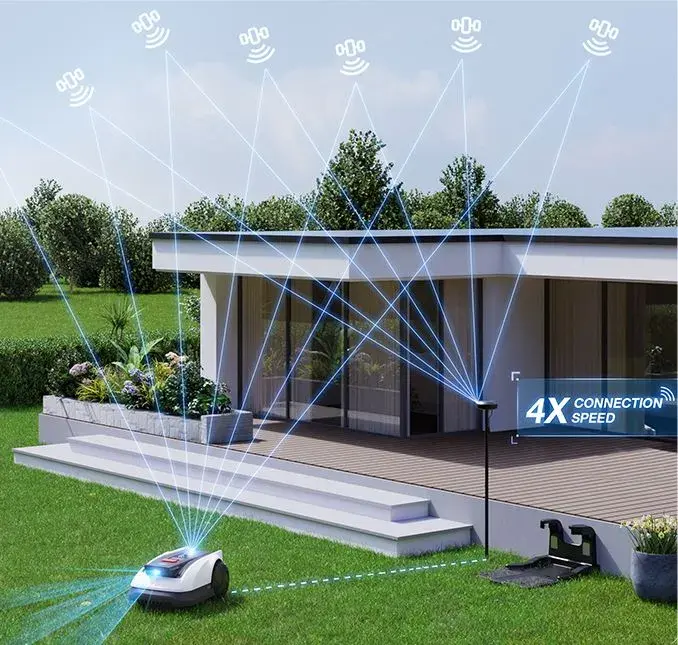 LELS LiDAR-усиленный RTK для точной навигации Ecovacs GOAT O800 RTK
