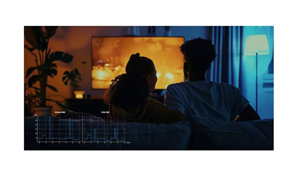Сбалансированное звучание с продвинутым управлением DBX-TV