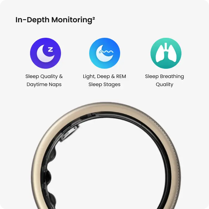 Atjaunošanās ar Amazfit Helio Ring