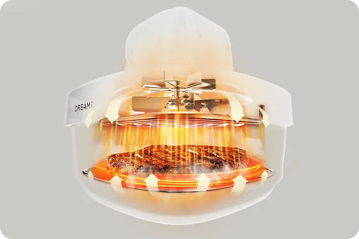 Advanced 3D Hot Air Circulation Technology