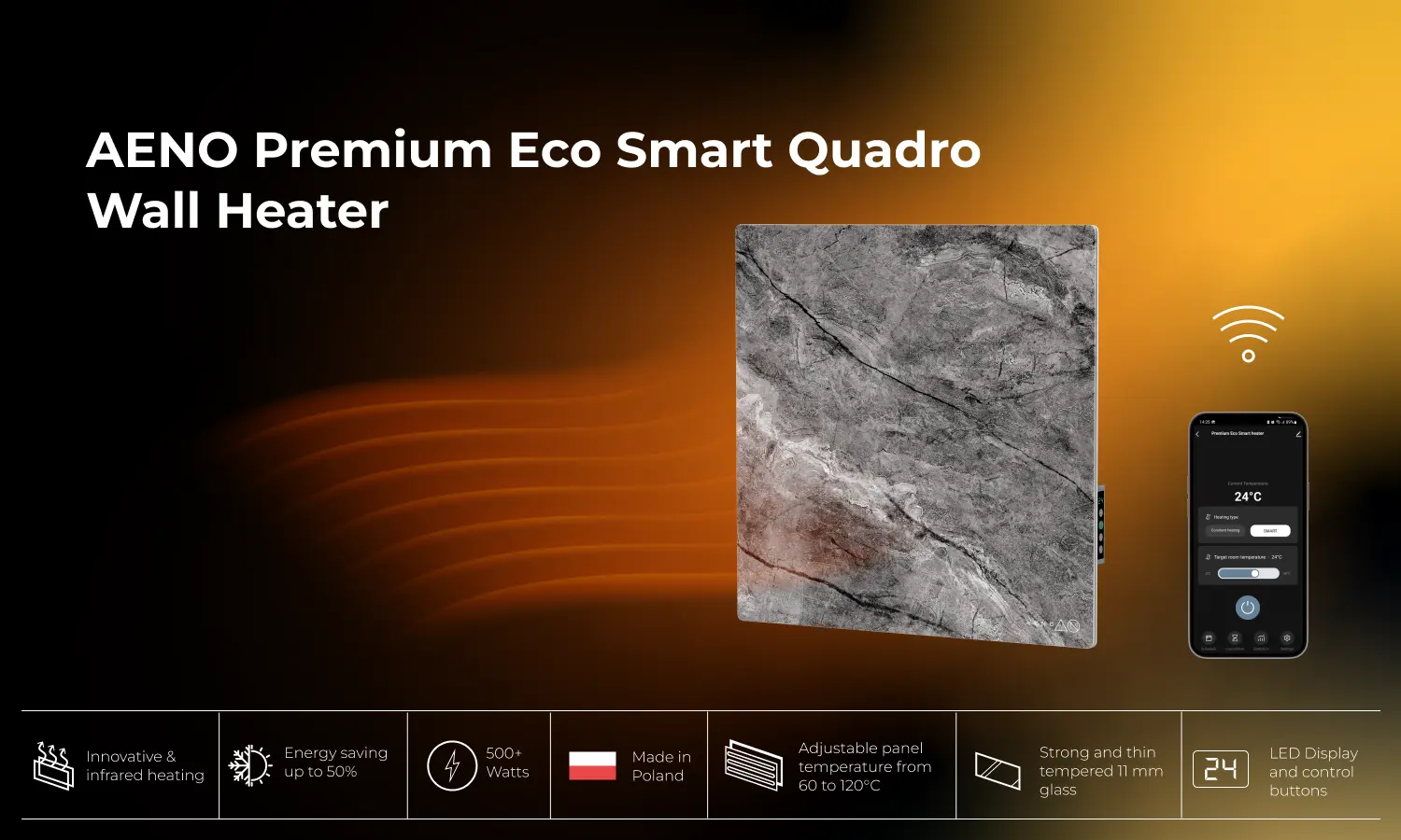 AENO Premium Eco Smart Quadro sienas sildītāja pārskats