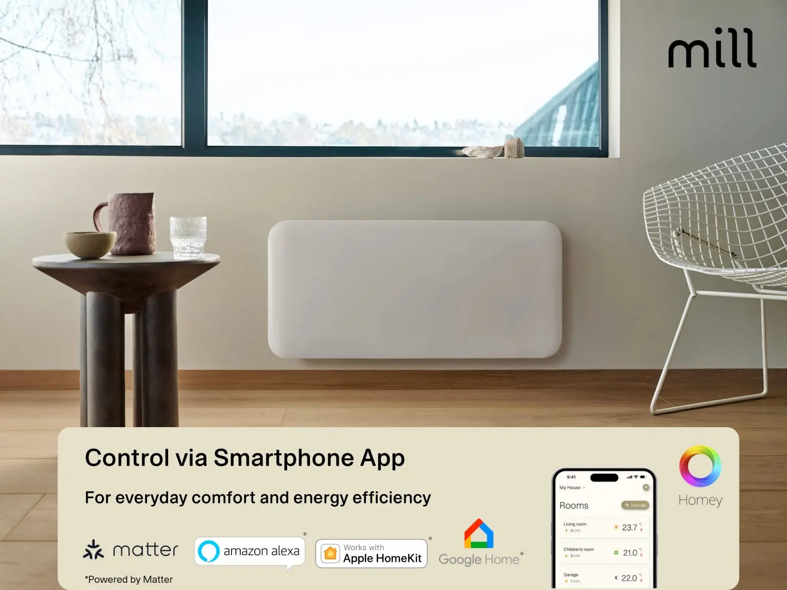 The world’s first panel heater with Matter