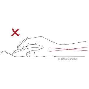 Ergonomic background