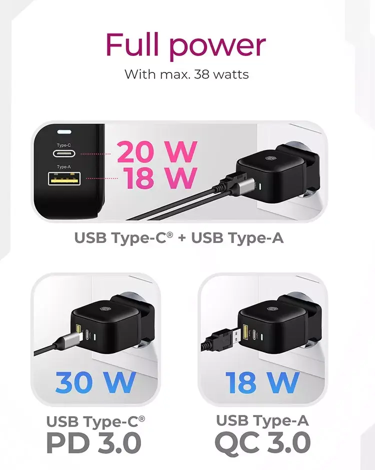 Sienas lādētājs ICY BOX 2-portu USB Power Delivery Photo 2