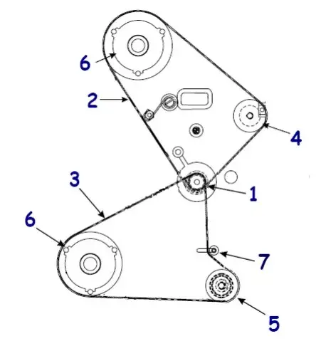 Printer Kit Zebra 45189-22 Photo 2
