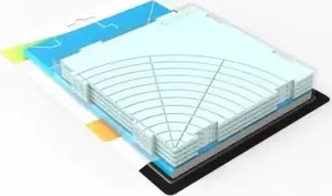 Silicone Pads 3Dsimo (model 3Dsimo-sp) — replacement silicone mats for 3Dsimo devices