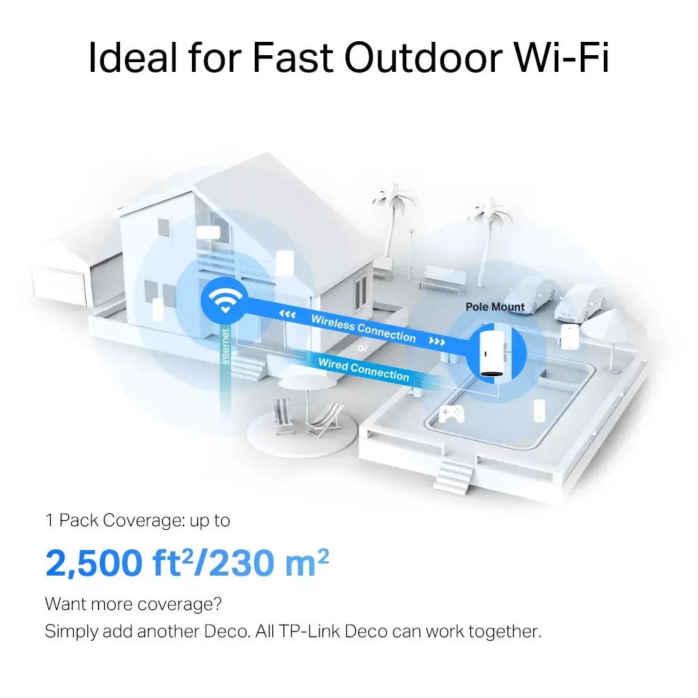Maršrutētājs TP-Link AX3000 Photo 7