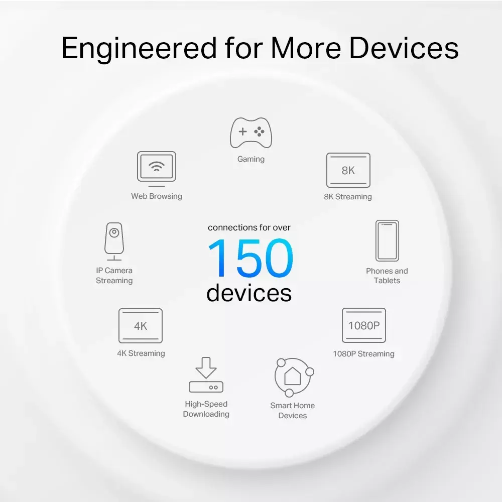Maršrutētājs TP-Link AX3000 Photo 8