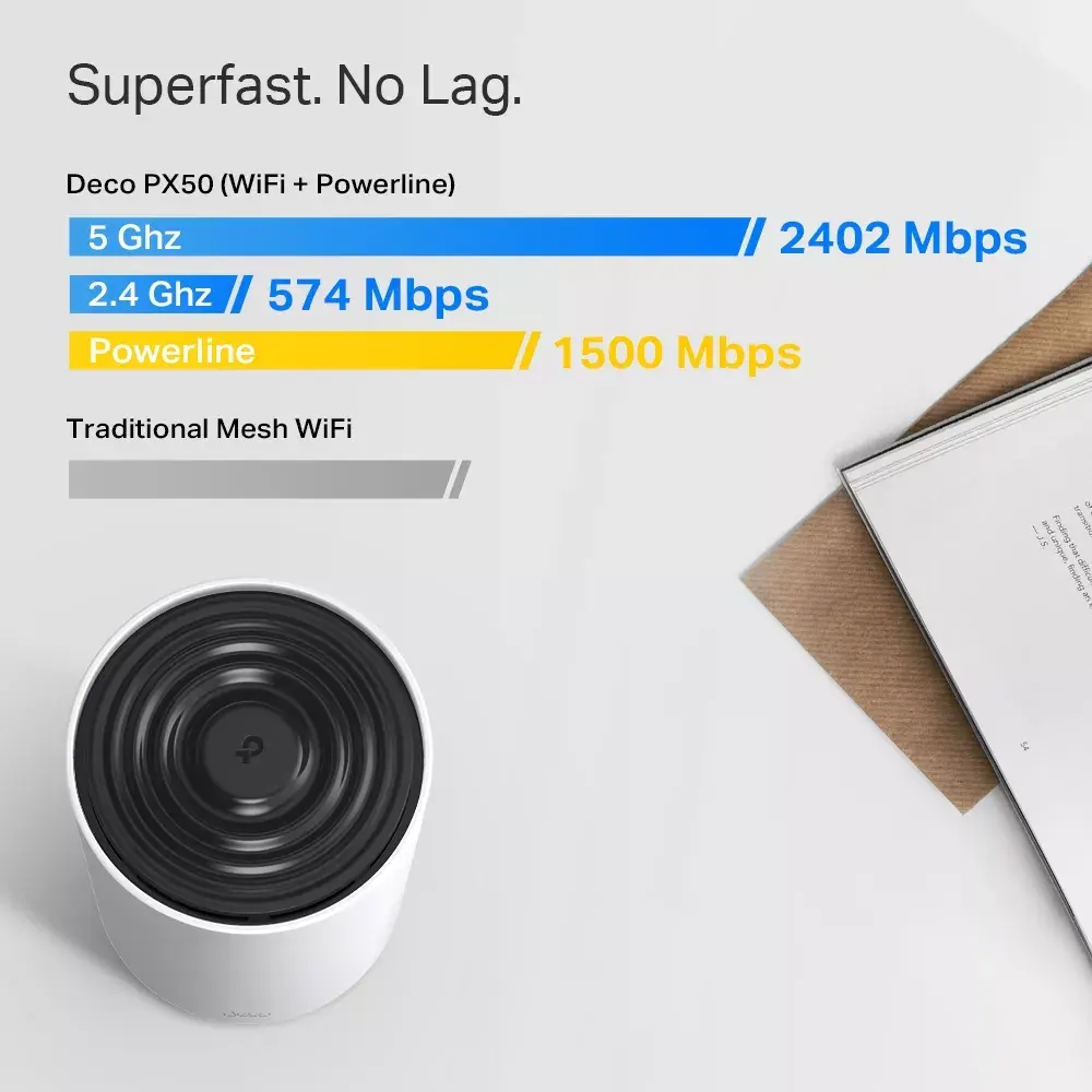 Mesh system TP-Link AX3000 Photo 4