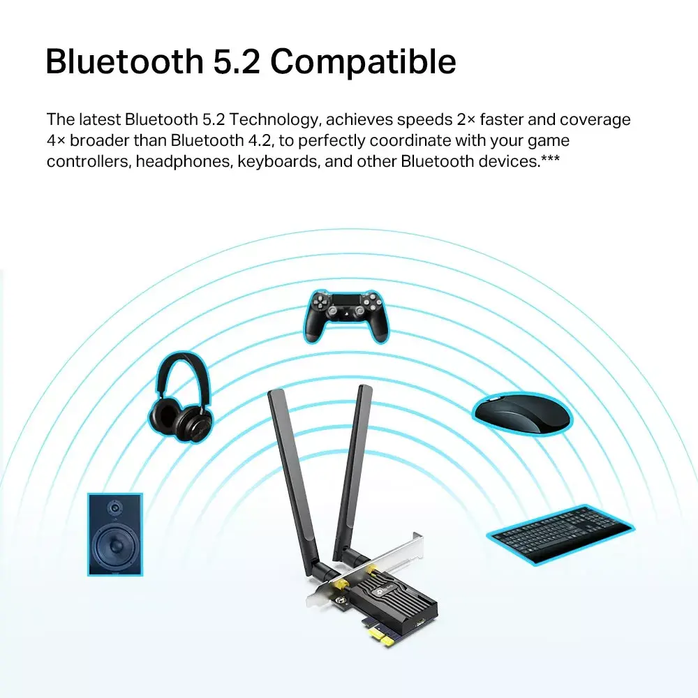 PCIe адаптер AX1800 Photo 2
