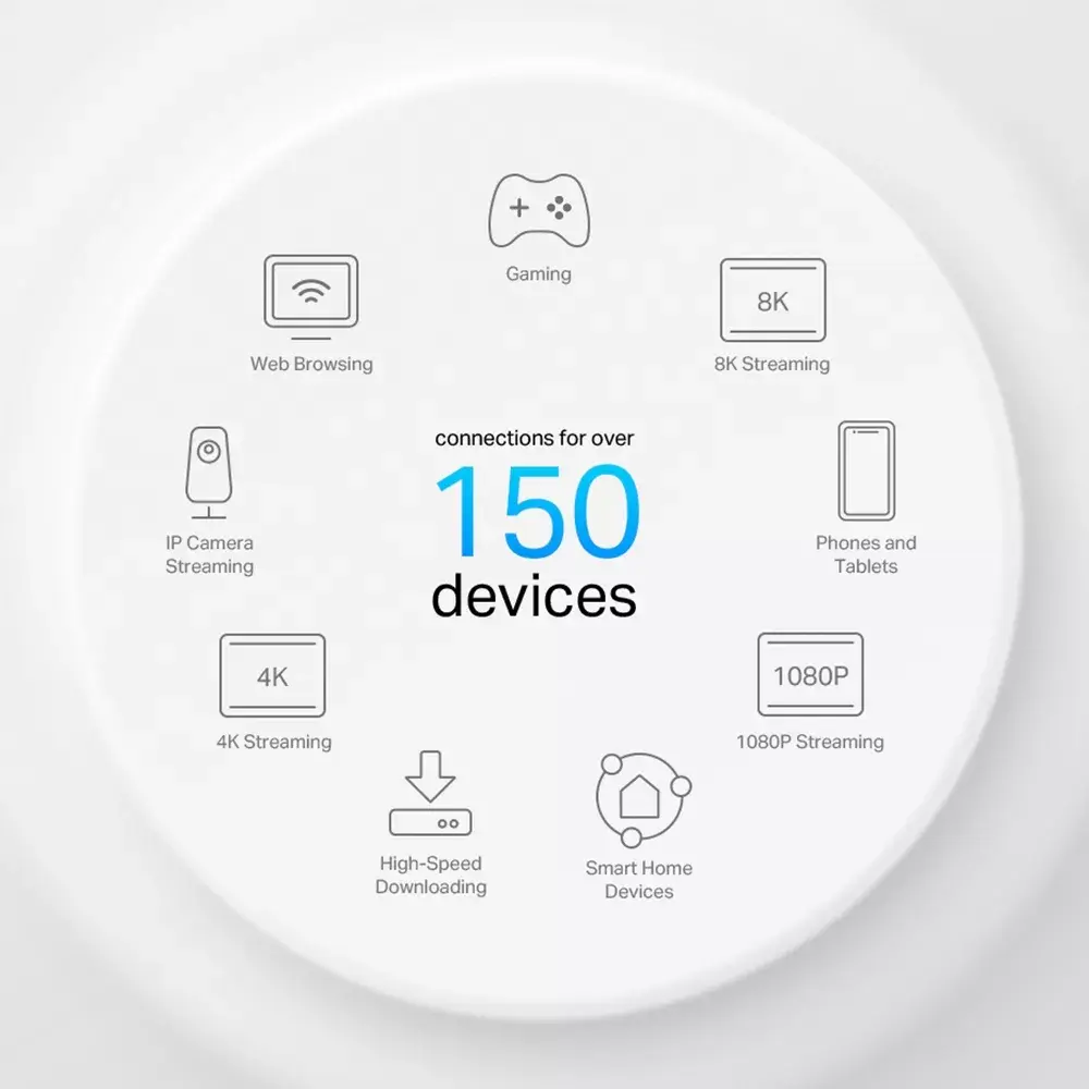 TP-Link DECO X50-POE Mesh router Wi‑Fi 6 Photo 10