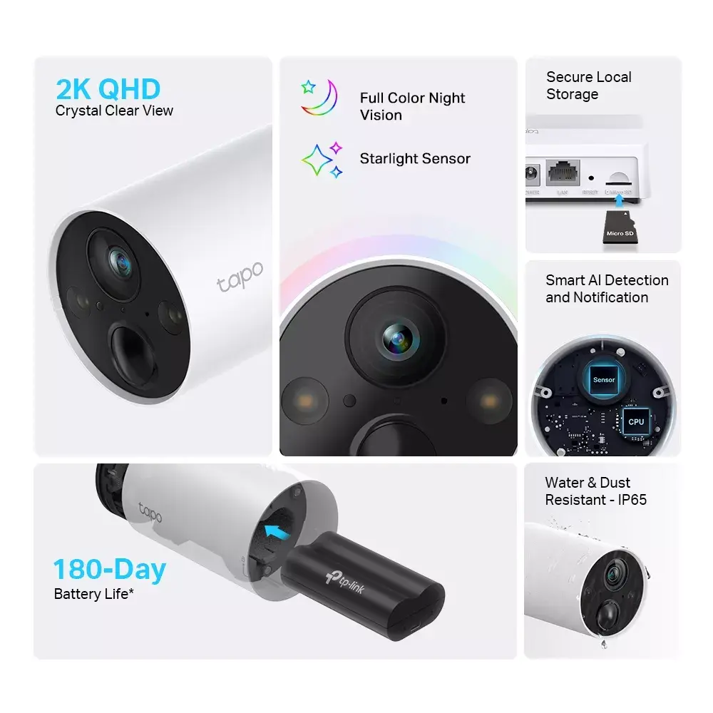 CCTV камера TP-Link Tapo C420S1 Photo 2