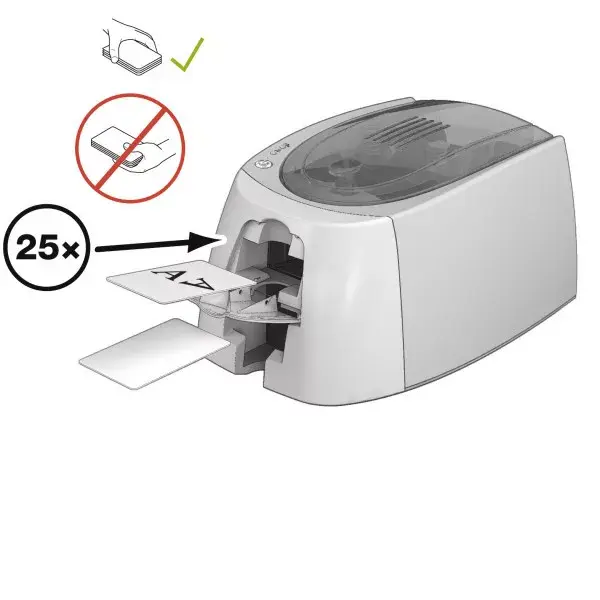 Plastmasas kartiņu printeris Durable Duracard ID 300 Photo 5