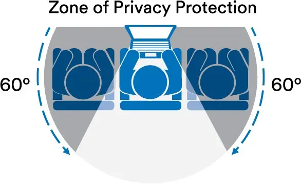 Privacy Filter 3M PF24.0W9 Photo 6