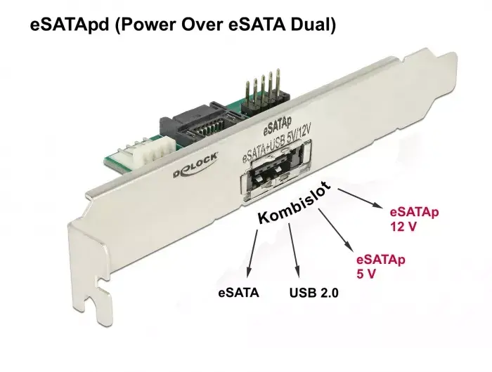 Internal eSATA Adapter DeLOCK 63921 Photo 2
