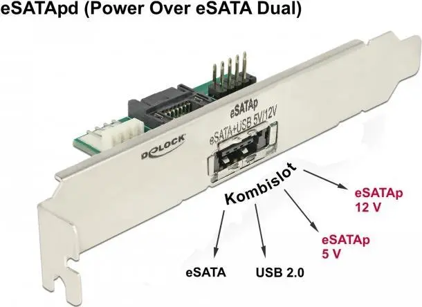 Iekšējais eSATA adapteris DeLOCK 63921, 63921
