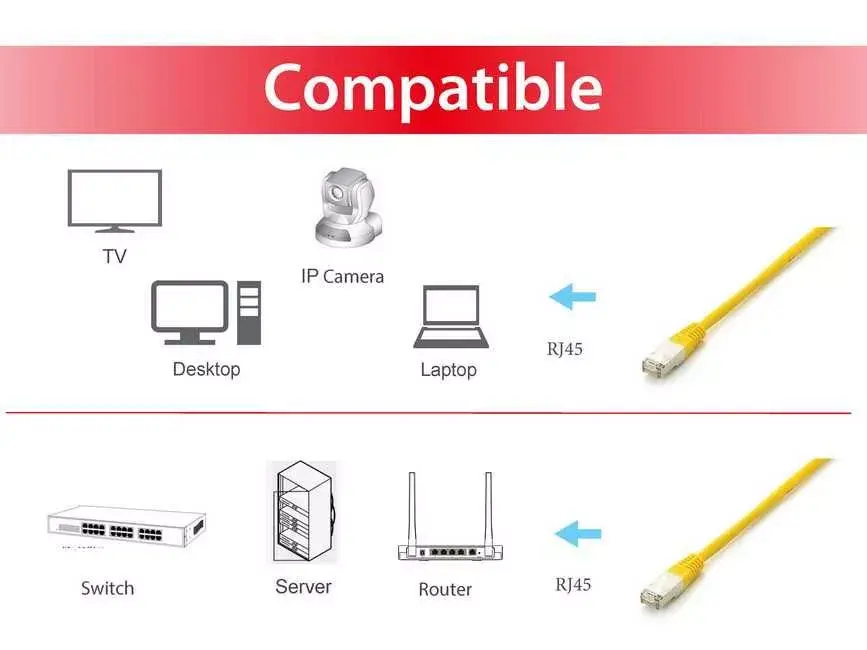 Patch Cable Equip Cat.6A Platinum Photo 3