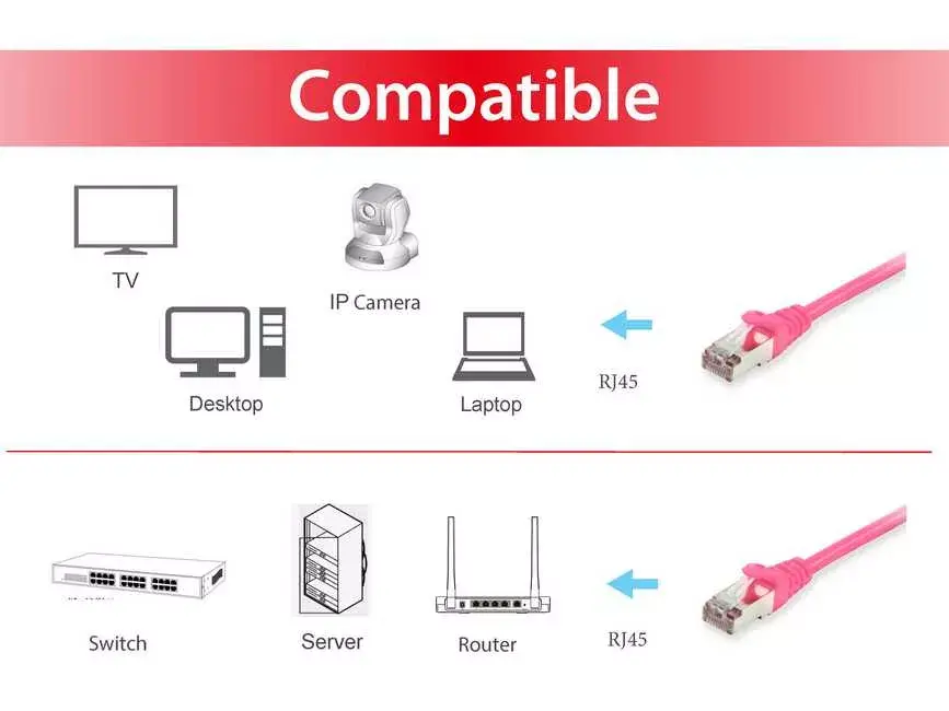Tīkla kabelis Equip Cat.6 S/FTP Photo 3
