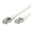 S/FTP Patch Cord VALUE Cat.6 Photo 2