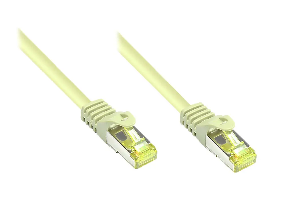 Good Connections Cat 7 S/FTP tīkla