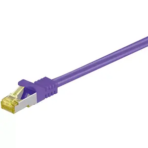 Networking Cable Goobay RJ-45 CAT7 2m