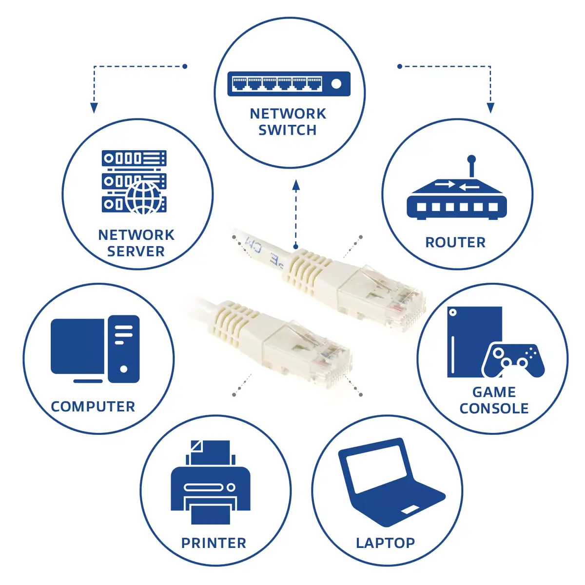Pārejas kabelis ACT Ivory 1 metrs U/UTP CAT6 Photo 3