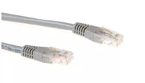 Network Cables