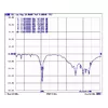 Омни-направленная антенна DeLOCK 88821 Photo 3