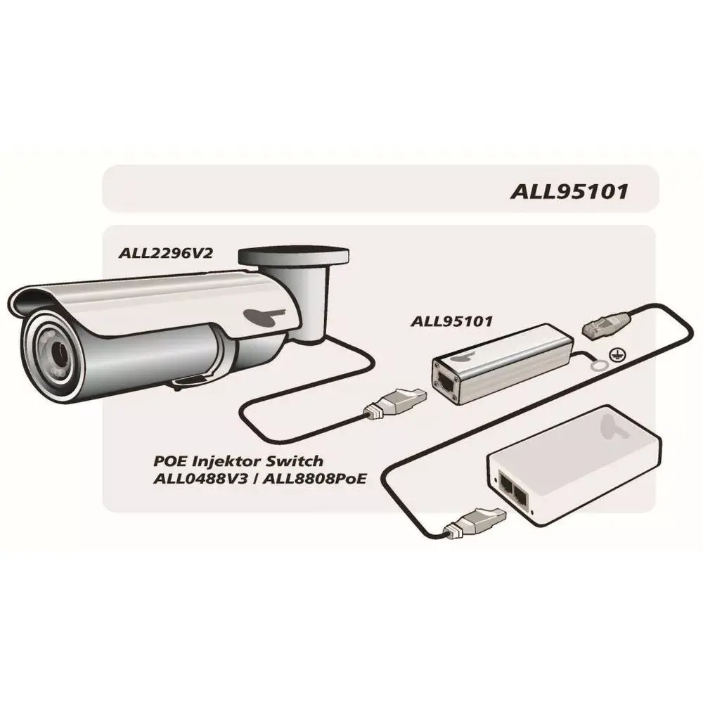 Сетевой фильтр ALLNET ALL95101 Photo 2